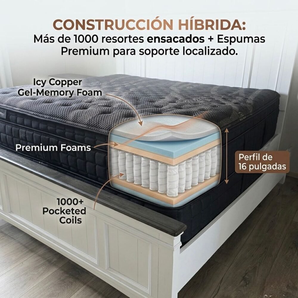 ICY CUPPER HYBRID MATTRESS